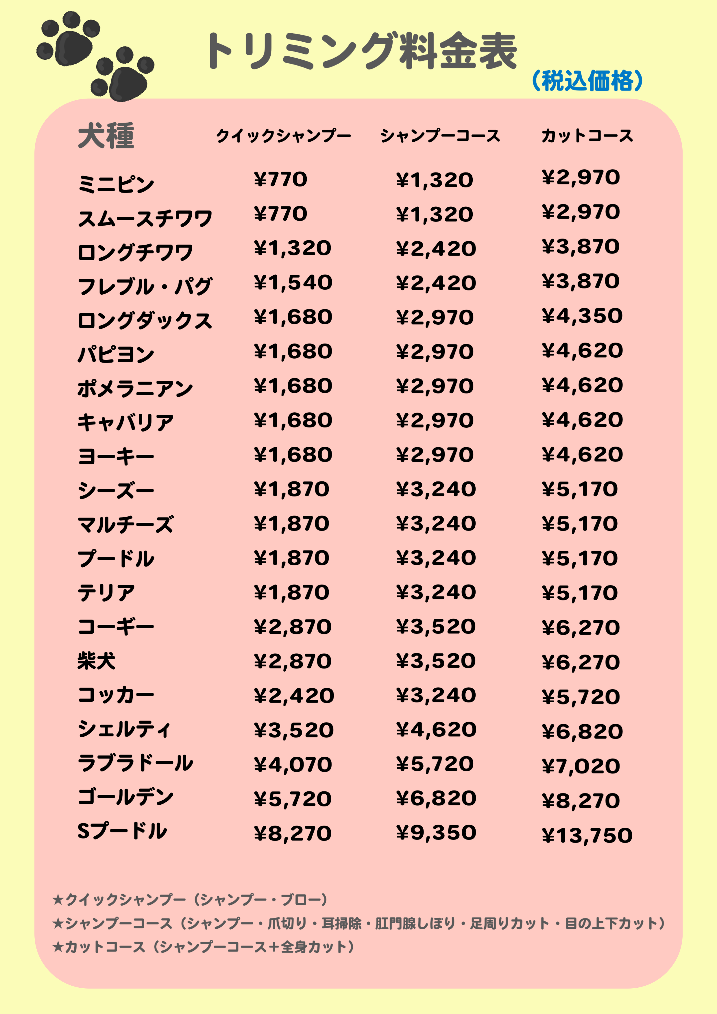 安い 五条ペットトリミング料金